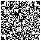 QR code with Mike & Johnnys Tractor Supply contacts