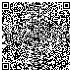 QR code with Mobile Repair Services, LLC contacts