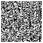 QR code with Two Cylinder Plus Tractor Salvage contacts