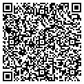 QR code with Servalco Inc contacts