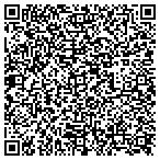 QR code with Lanzotti Vending Services contacts