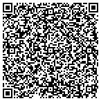 QR code with Enviromental Protection System Inc contacts