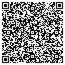 QR code with Main Line Sewer & Drain Servic contacts