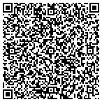 QR code with Rapid Response Marketing & PR contacts