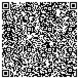 QR code with Roto Drain Cleaning Service Rooter Plumbing Sewage contacts