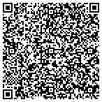QR code with Sanitrol Septic Sewer & Drain Cleaning Services contacts