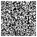 QR code with M & M Repair contacts