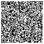 QR code with Jody's Rescreen And Screen Repairs contacts