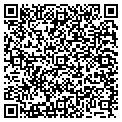 QR code with Kevin Morgan contacts