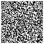 QR code with Matthew's Blind Repair & Drapery Installation contacts