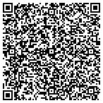 QR code with San Diego Blind Repair.com contacts