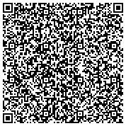 QR code with Antique Furniture Repair by   Burma Design Antique Restoration and Conservation contacts