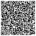 QR code with Aramis Car Cosmetician, Inc. contacts