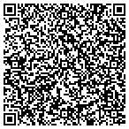 QR code with Clock Repair By Michael Brewer contacts