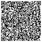 QR code with Country House Furniture Restoration contacts