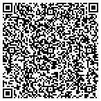 QR code with Eastman Antiques contacts