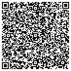QR code with Furniture Medic by Bender contacts