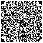 QR code with Hoosierboy Restorations contacts