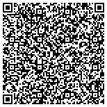 QR code with Isis Arts Inc. Irene Shekhtman Art Conservation contacts