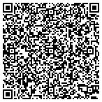 QR code with L & S Combat Customs contacts