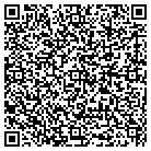 QR code with mastercraftinteriors contacts
