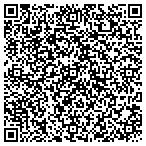 QR code with Normal Square Woodworking contacts
