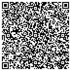 QR code with RED ROCK RESTORATIONS contacts