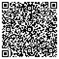 QR code with Restoration Station contacts