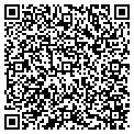 QR code with Restoring Equity LLC contacts