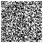 QR code with Richard R Moller Ltd contacts