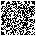 QR code with Swartz Furniture contacts