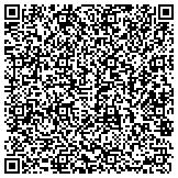 QR code with An Ideal Leather And Vinyl And Upholstery Repair contacts