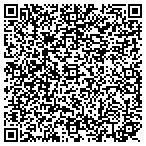 QR code with Don's Upholstery And More contacts