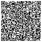 QR code with Commercial Investment Prpts contacts
