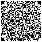 QR code with Fibrenew Indianapolis West contacts