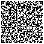 QR code with Fibrenew Palmetto contacts
