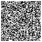 QR code with Kostas Upholstery LLC contacts
