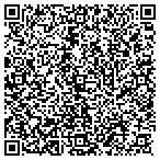 QR code with Premier Dental  Upholstery contacts