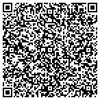 QR code with Sew It Seams Upholstery contacts