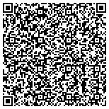 QR code with SIMI VALLEY SOFA UPHOLSTERY of AFI 805-523-9999 contacts