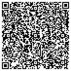 QR code with Sweetwater Custom Upholstery Shop contacts