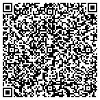 QR code with Wesolek's Custom Upholstery contacts