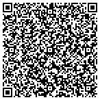 QR code with Custom Funiture & Re-Upholstery contacts