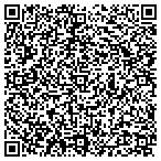 QR code with Howard's Upholstery & Design contacts