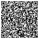 QR code with Mike's Superior Upholstery contacts