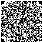 QR code with Moyes Custom Furniture contacts
