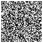 QR code with Riggs Brothers Auto Tops Boats contacts