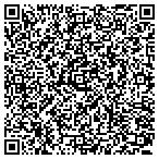 QR code with Shadetree Upholstree contacts