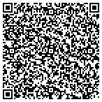 QR code with Upholstery Unlimited & Valleyhill Decorators Inc contacts
