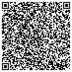 QR code with SUPERIOR UPHOLSTERY contacts